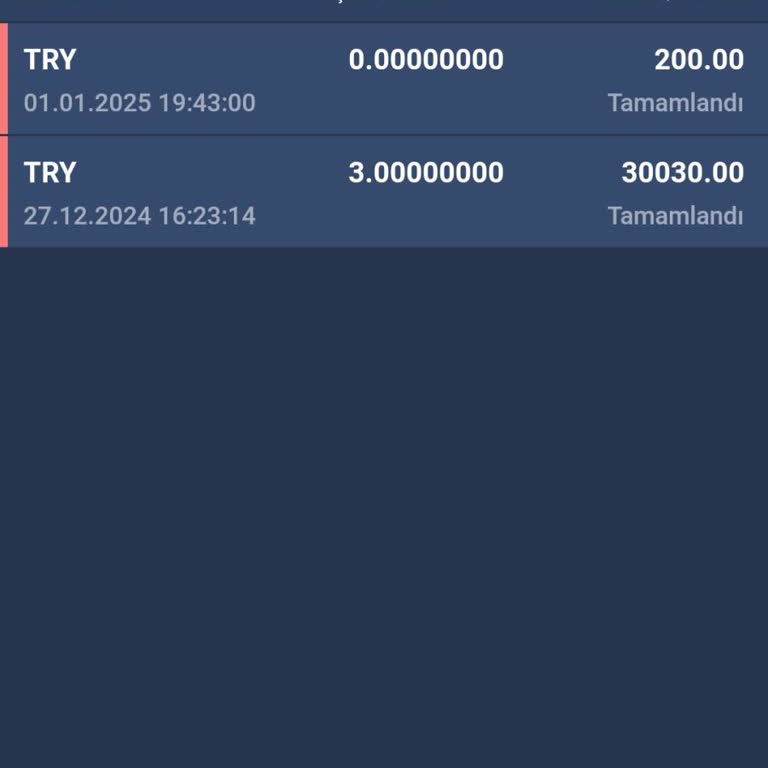 Bitexen Hesabımdan Habersiz Kesilen 200 TL Ücreti Geri İstiyorum