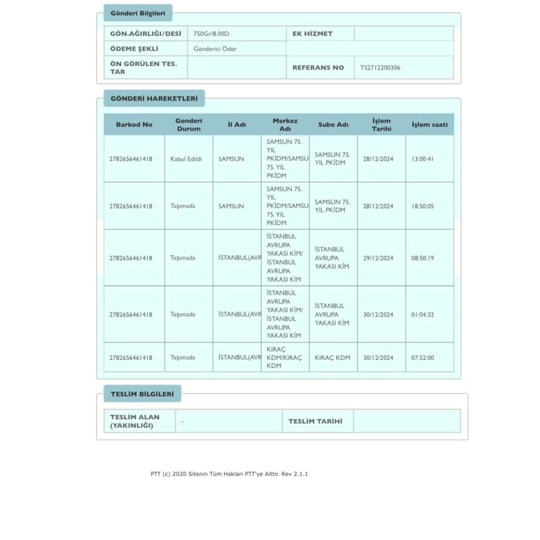 PTT Kargo Teslimat Gecikmesi Ve İletişim Sorunu