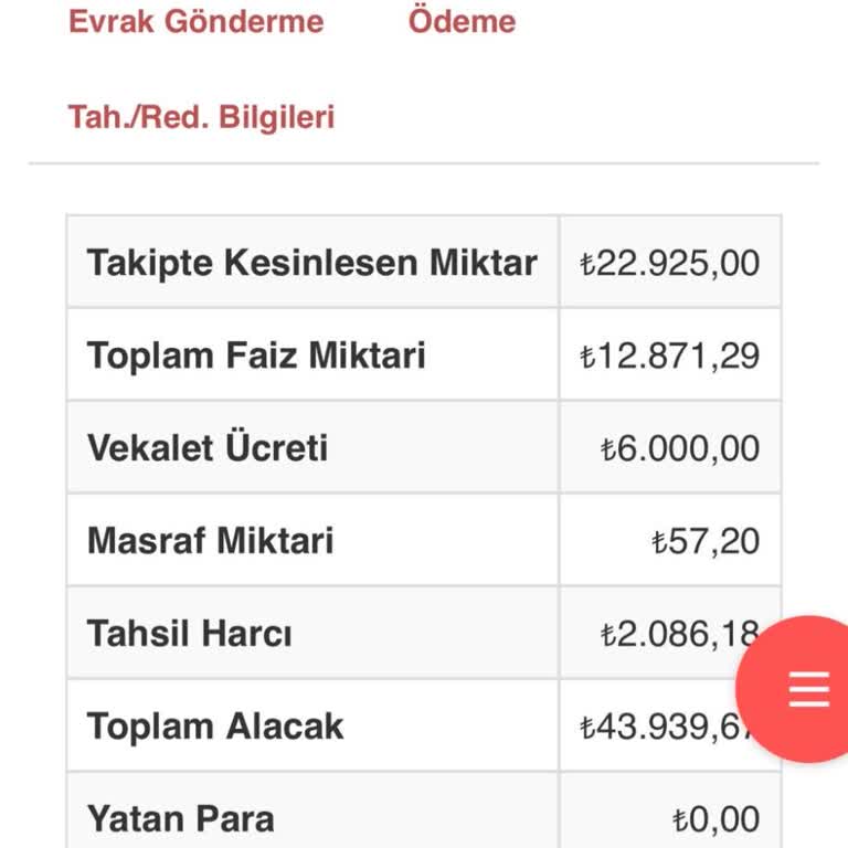 Borç Ödendi, İcra Şoku: Yanlışlık Mı Var?