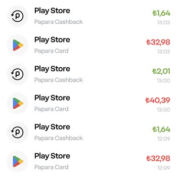 Yetkisiz Para Çekimi Ve İletişim Sorunları