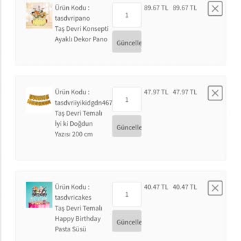 Yanlış Ürün Gönderimi Ve İade Sorunu