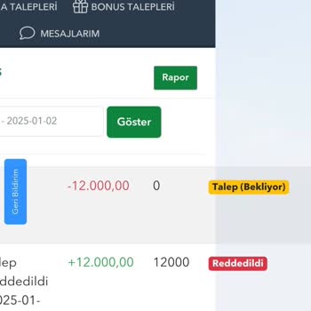 Tipobet Çekim İşlemlerinde Uzayan Süre Ve Güven Sorunu