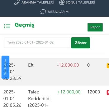 Tipobet Çekim İşlemlerinde Uzayan Süre Ve Güven Sorunu