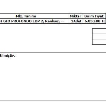 Defolu Ürün Ve İade Sorunu: Beymen.com'dan Alışveriş Pişmanlığı