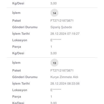 Scotty Kargo: Sorumsuzluk Ve İletişimsizlik Mağduriyeti