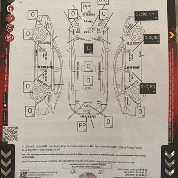 Ekspertiz Raporları Arasındaki Tutarsızlık Nedeniyle Maddi Zarar