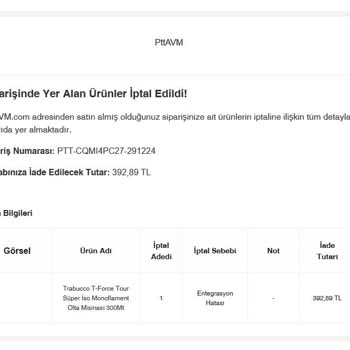 Yanıltıcı Fiyatlandırma Ve Müşteri İlişkileri Sorunu