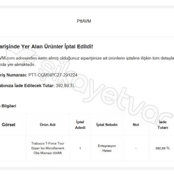 Aldatıcı Fiyat Politikası Ve Tüketici Yanıltma