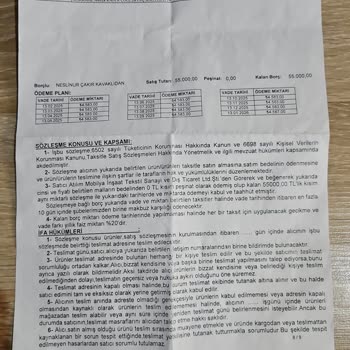 İptal Edilemeyen Sipariş Ve İletişim Sorunları