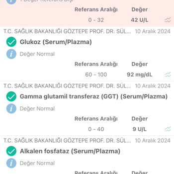 Yanlış Tahlillerle Tehlikeye Atılan Bebek Sağlığı