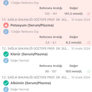 Yanlış Tahlillerle Tehlikeye Atılan Bebek Sağlığı