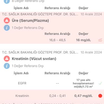 Yanlış Tahlillerle Tehlikeye Atılan Bebek Sağlığı