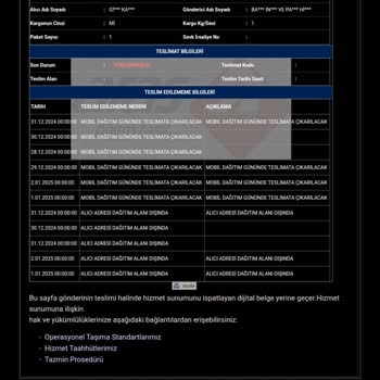 Kargo Teslimatında Büyük Sorun
