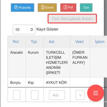 Askercell Hattı Ve Bilgilendirme Eksikliği