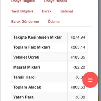 Askercell Hattı Ve Bilgilendirme Eksikliği