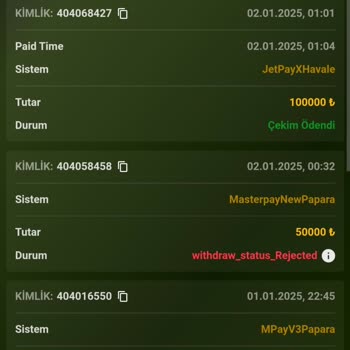 Bethouse Sitesinde Çekim Sorunu Ve Yanıltıcı İletişim