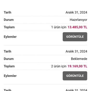 Ödeme Sonrası İletişim Kopukluğu Ve Çözüm Bekleyişi