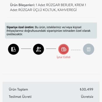 İade Sürecinde İletişim Sorunu Ve Geri Ödeme Talebi