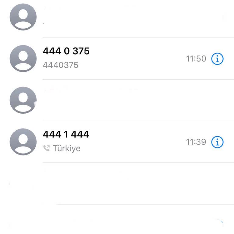 BTK Şüpheli Aramalar Ve Dolandırıcılık Girişimi