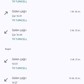 Müşteri Temsilcisinin Laubali Tavrı