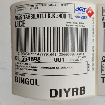 Aras Kargo İle Yaşanan İletişim Ve Ücret Sorunları