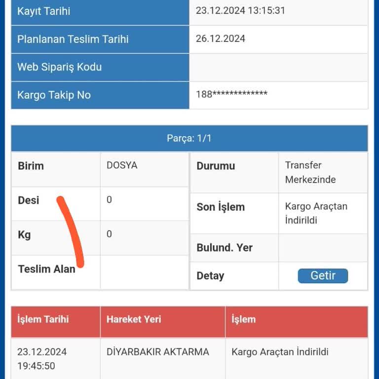 Kargomun Akıbeti Belirsiz!