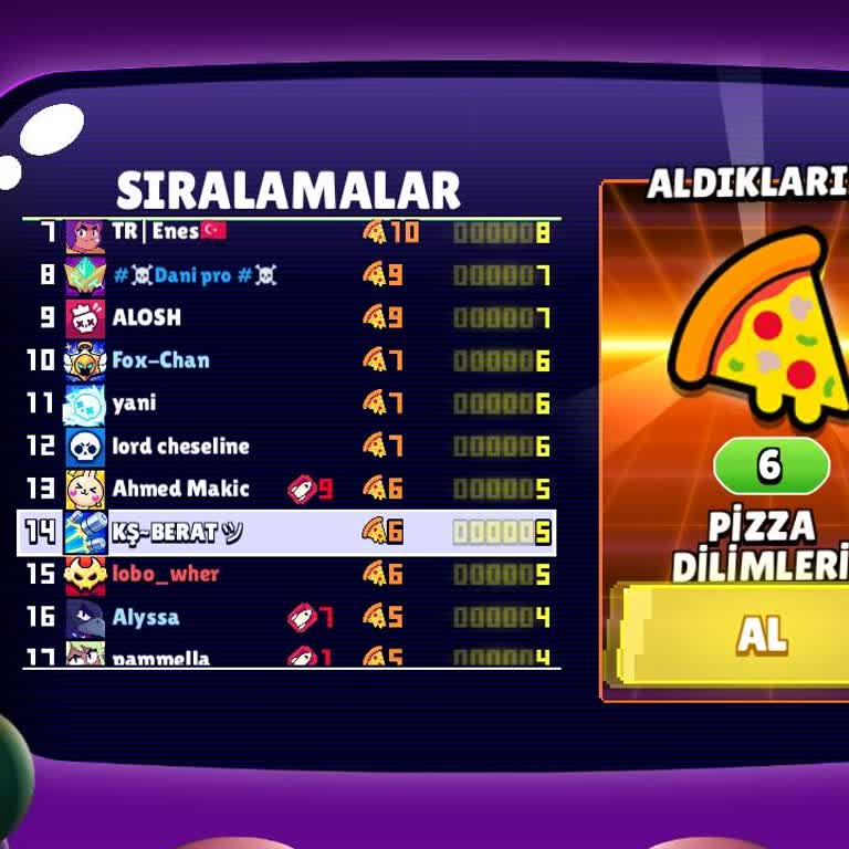 Pizza Güncellemesi Sonrası Oyun Konsolu Sorunu