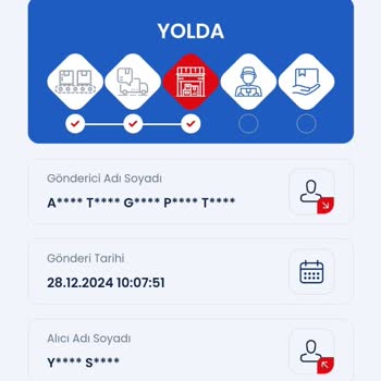 Sürekli Geciken Kargolar Ve İletişim Sorunları