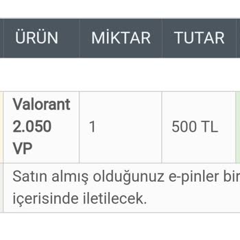 Valorant Puanları İçin Beklenen Geri Dönüş Yok