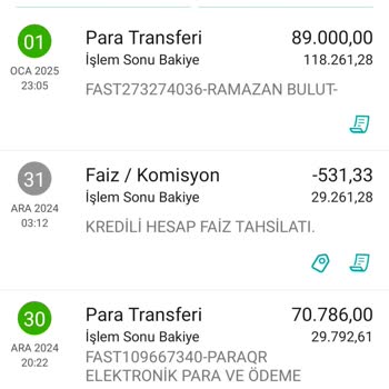 Çekim Taleplerinde Yaşanan Sorunlar Ve Müşteri Hizmetleri Eksikliği