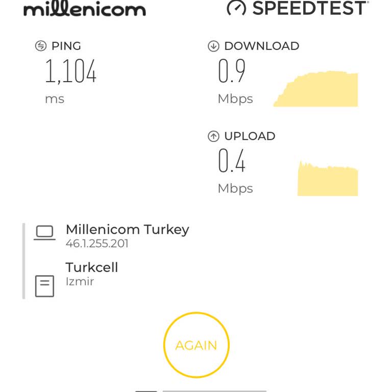Çözülmeyen Sorunlar Ve İlgisizlik