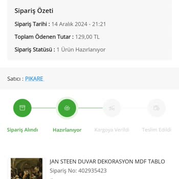 Çiçek Sepeti Teslimat Ve İade Sorunu