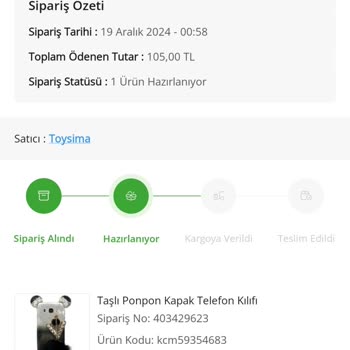 Çiçek Sepeti Teslimat Ve İade Sorunu