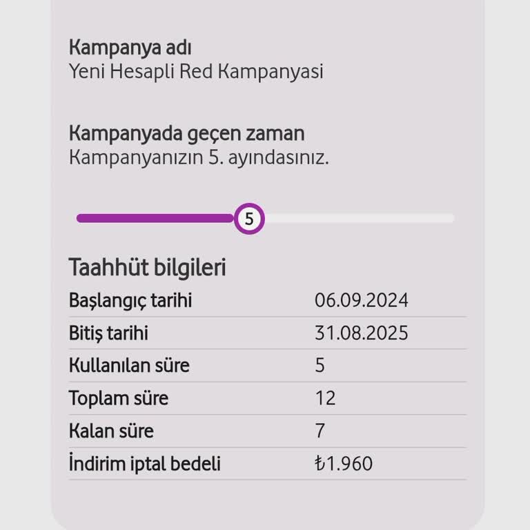 Çekmeyen Hizmet İçin Haksız Cayma Bedeli İsyanı