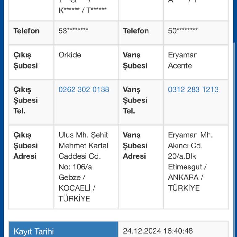 Teslim Edilmeyen Sipariş Ve İletişimsizlik Sorunu