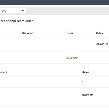 Misli.com'un Yanıltıcı Hediye Politikası