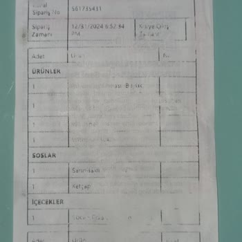 Yanlış Ürün Ve İade Sorunu