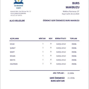 Burs Başvurusunda Kişisel Bilgilerin Güvenliği Endişesi