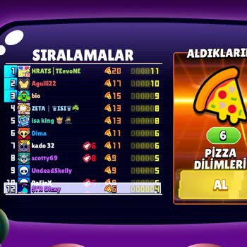 Brawl Stars Pizza Güncellemesi Sonrası Konsol Hatası
