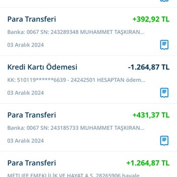 İstemediğim Krediler Ve Gizli Kesintilerle Mağduriyet Yaşadım