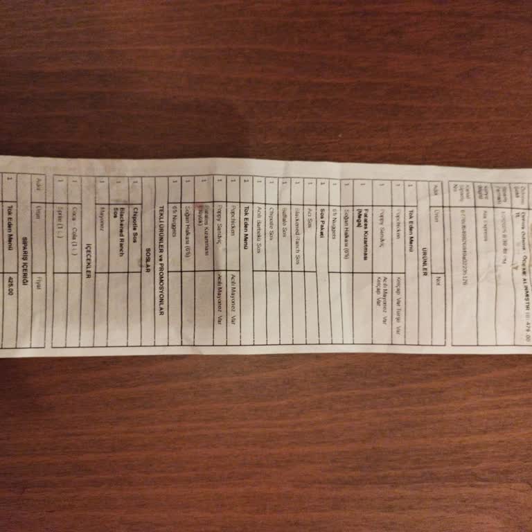 Eksik Sipariş Ve Yanıltıcı Bilgilendirme Sorunu