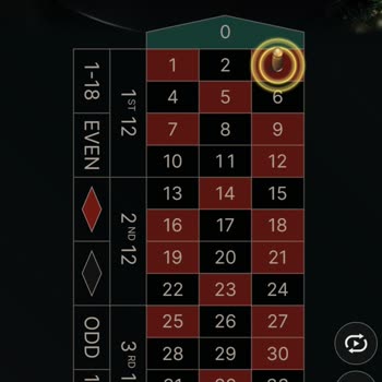 Bets10 Sitesinde Şüpheli Rulet Deneyimi