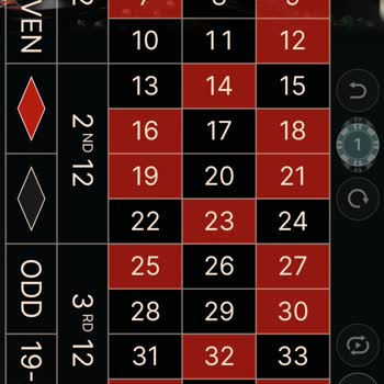 Bets10 Sitesinde Şüpheli Rulet Deneyimi