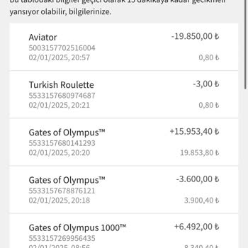 Jojobet Hesabında Kayıp Ve Müşteri Hizmetleri Sorunu