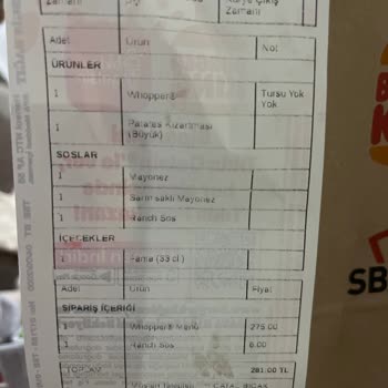 Eksik Patates Kızartması Ve Yanlış İçecek Gönderimi