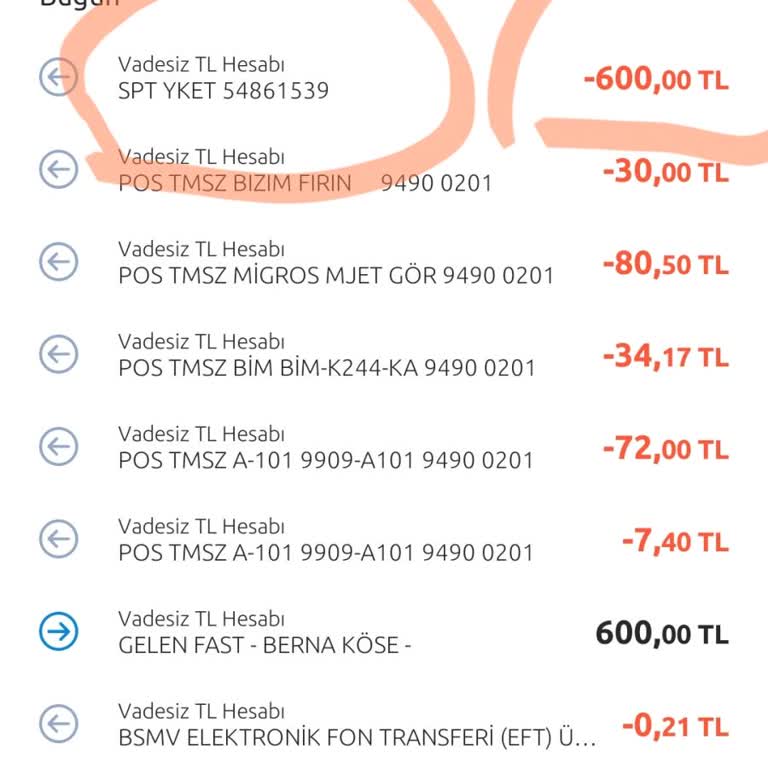 Haksız Kesinti: Yapı Kredi Bankası'na Güven Sarsılıyor