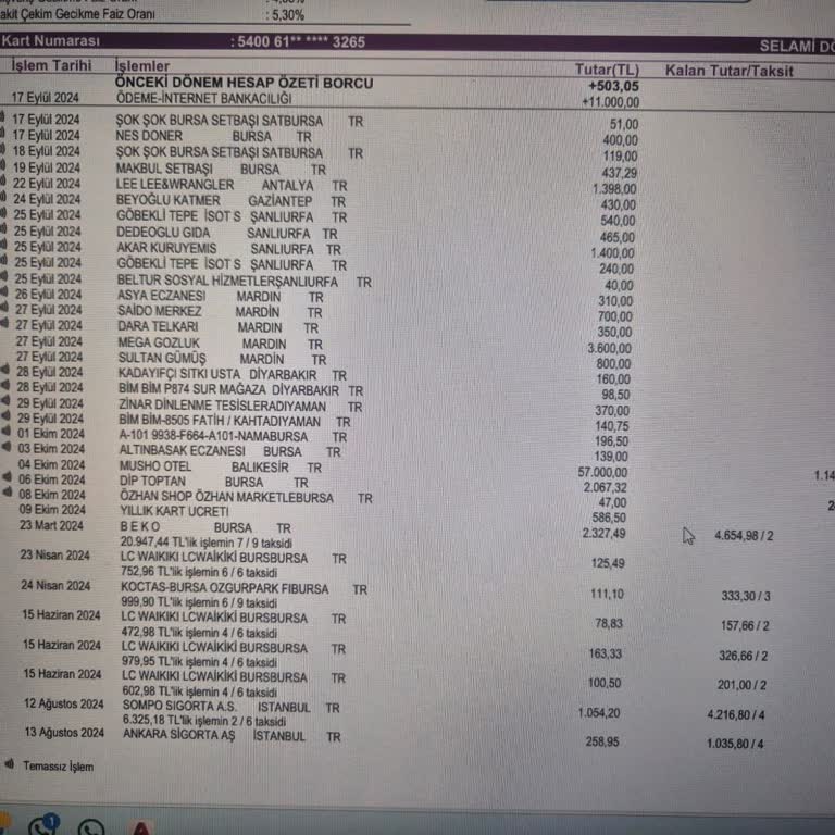 Yetkisiz Ödeme Ve İade Sorunu