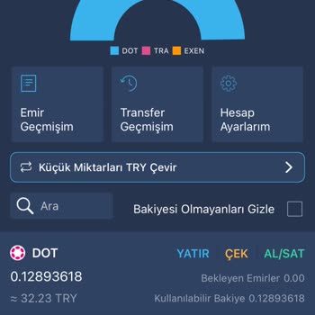 Habersiz Hesap İşletim Bedeli Kesintisi Mağduriyeti