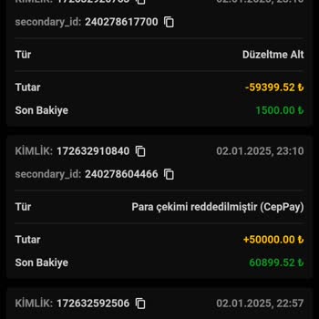 Kazancım Haksız Yere İptal Edildi