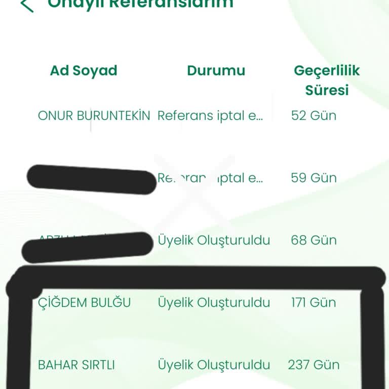 Referans Çeklerinin Gecikmesi: Müşteri Memnuniyetsizliği